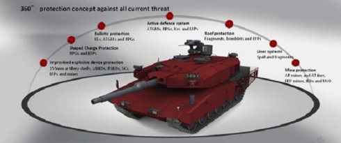 Немцы создадут танк нового поколения