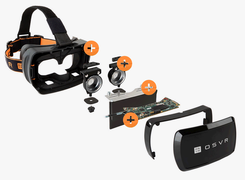 Открытая платформа виртуальной реальности Razer OSVR - 6