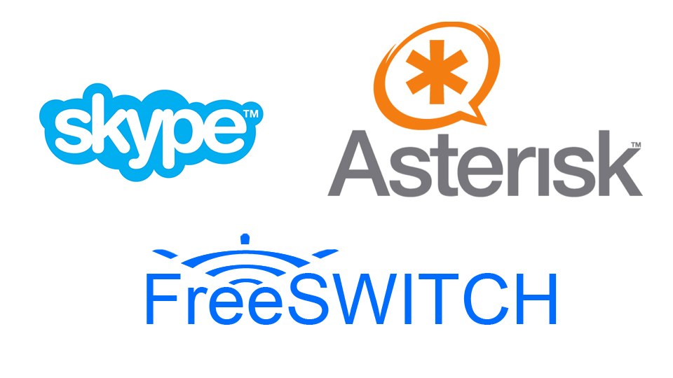 Asterisk + FreeSwitch + Skype. Подробное руководство - 1
