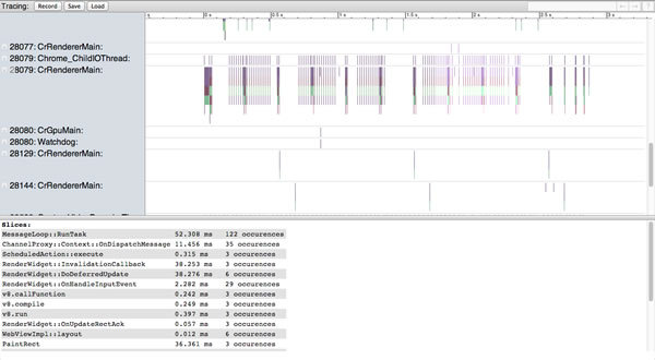 Пишем быстрый и экономный код на JavaScript - 13 Пишем быстрый и экономный код на JavaScript - 13