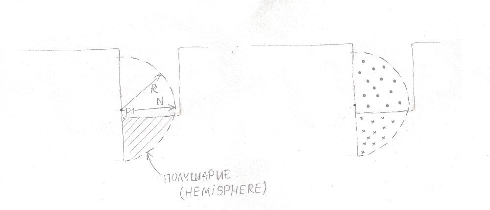 Normal-oriented Hemisphere SSAO для чайников - 8