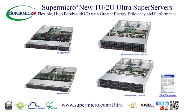 Новые серверы Supermicro Ultra SuperServers оснащены портами 40G и поддерживают NVMe