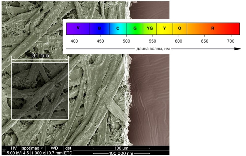 Skyforge: технологии рендеринга - 10 Skyforge: технологии рендеринга - 10