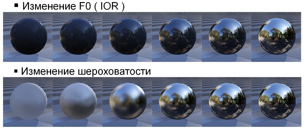 Skyforge: технологии рендеринга - 24 Skyforge: технологии рендеринга - 24