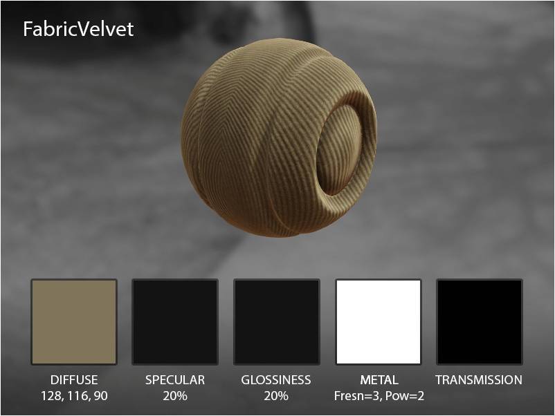 Skyforge: технологии рендеринга - 43 Skyforge: технологии рендеринга - 43