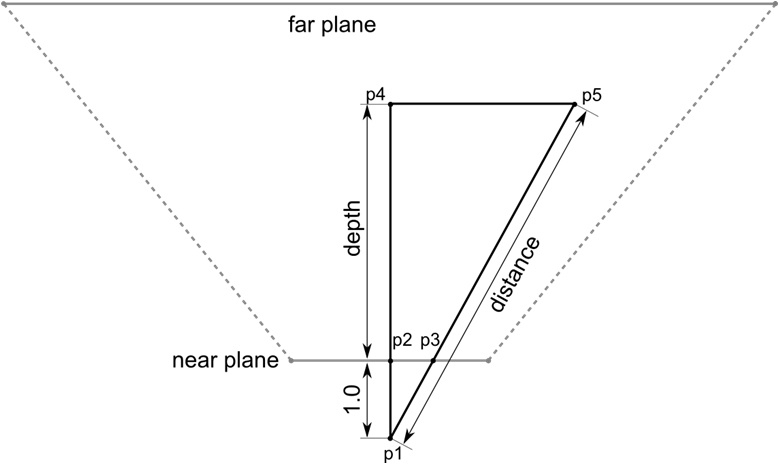 Skyforge: технологии рендеринга - 46 Skyforge: технологии рендеринга - 46