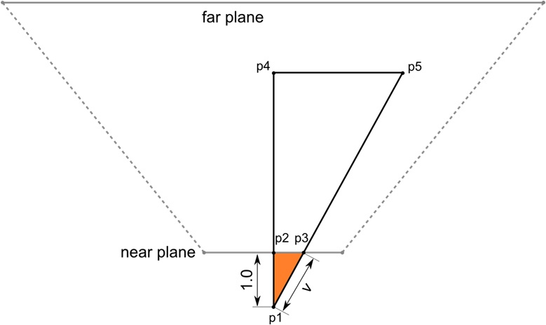 Skyforge: технологии рендеринга - 47 Skyforge: технологии рендеринга - 47