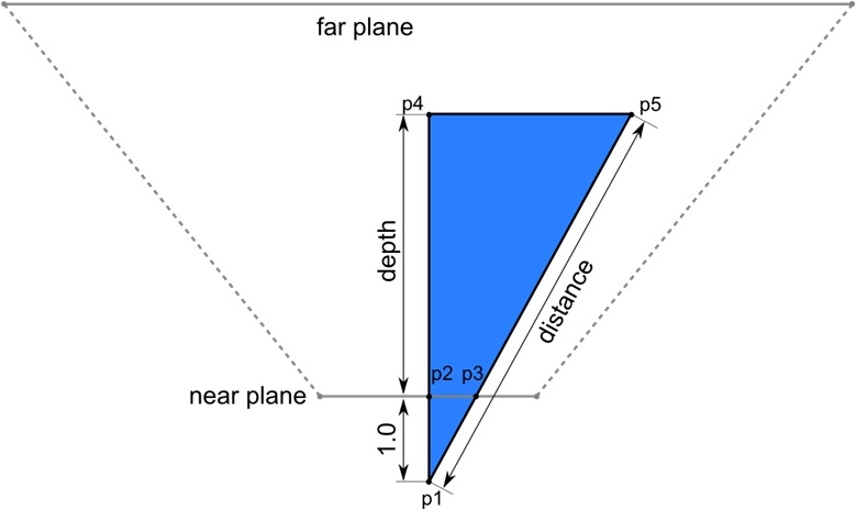 Skyforge: технологии рендеринга - 48 Skyforge: технологии рендеринга - 48