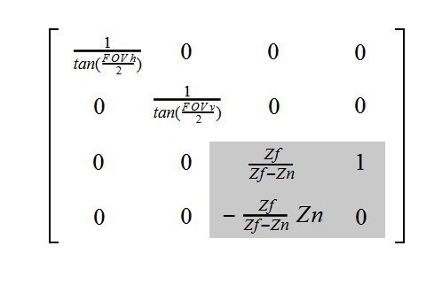 Skyforge: технологии рендеринга - 53 Skyforge: технологии рендеринга - 53