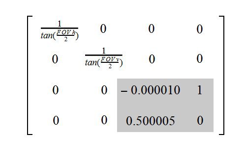 Skyforge: технологии рендеринга - 56 Skyforge: технологии рендеринга - 56