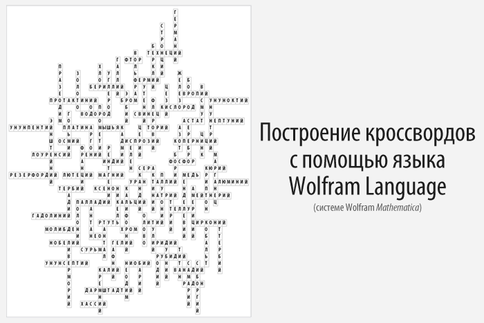 Построение кроссвордов с помощью языка Wolfram Language (Mathematica) - 1