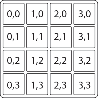 Делаем игру 2048 на AngularJS - 7 image