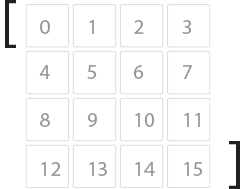 Делаем игру 2048 на AngularJS - 8 image