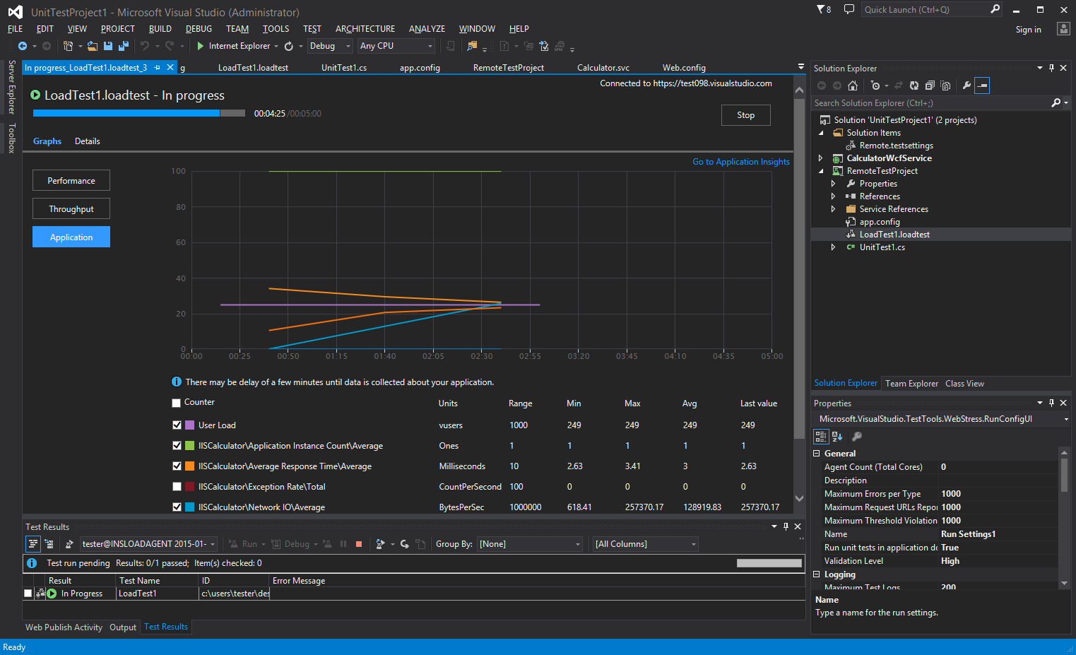 Инструменты тестирования Visual Studio Online, опыт использования и сравнение с ручным подходом - 15