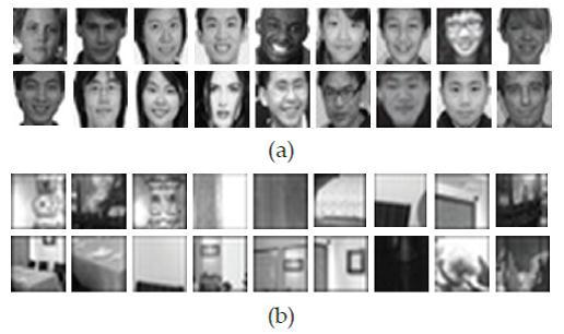 Система автоматической оценки возраста по изображениям лиц - 13