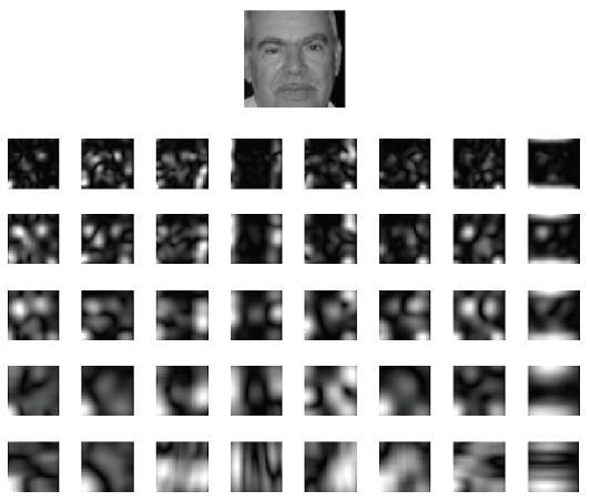 Система автоматической оценки возраста по изображениям лиц - 47