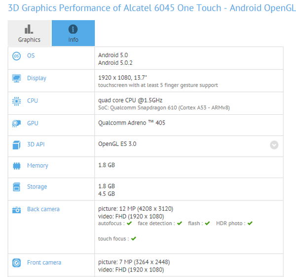Alcatel 6045 One Touch