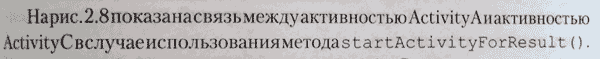Устраняем пробелы, изучаем Android - 2 Устраняем пробелы, изучаем Android - 2