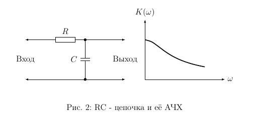 Электрические схемы средствами LaTeX и TikZ - 3