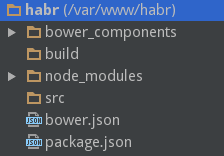Приятная сборка frontend проекта - 2 Приятная сборка frontend проекта - 2