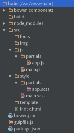 Приятная сборка frontend проекта - 4 Приятная сборка frontend проекта - 4