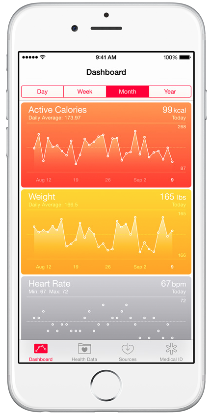 Стив Джобс представляет iPhone 6 и Apple Watch - 31