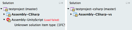 Изучение структуры папок проекта в Unity — системы контроля версий - 2 image