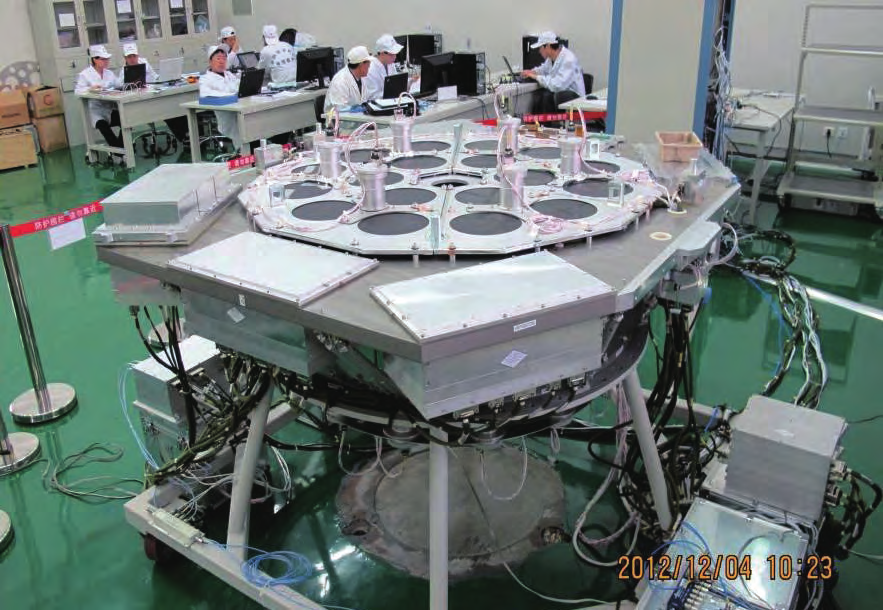 Космические научные проекты Китая - 2