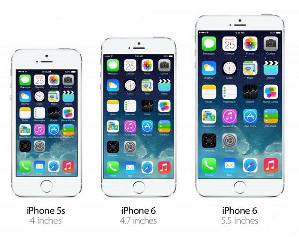 Сколько дизайнов интерфейсов на самом деле нужно рисовать для iPhone 4, 5, 6 и 6+? - 1