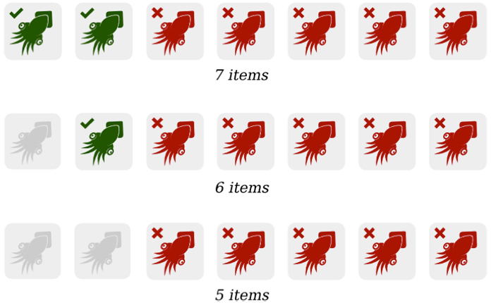 Количественные CSS селекторы - 9 Количественные CSS селекторы - 9