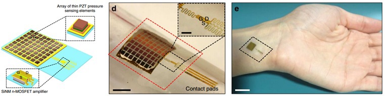 Как умные часы, спортивные трекеры и прочие гаджеты измеряют пульс? Часть 2 - 6 Как умные часы, спортивные трекеры и прочие гаджеты измеряют пульс? Часть 2 - 6