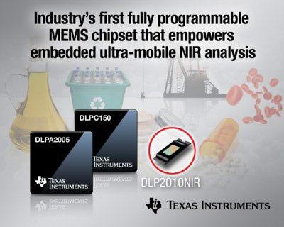TI выпускает первый в отрасли полностью программируемый чипсет MEMS для сверхкомпактных анализаторов в ближней инфракрасной области