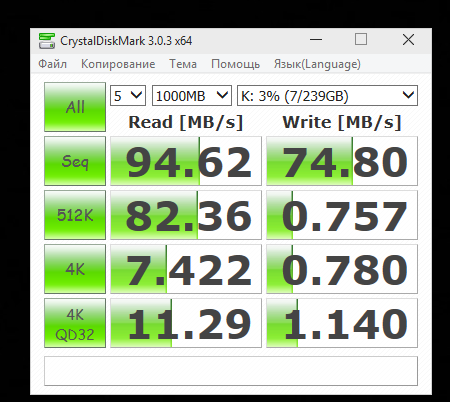 Обзор двух карт памяти большой емкости: microSDXC 128 Gb и SDXC 256 Gb - 7