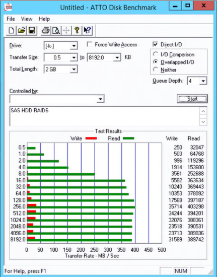 Тестирование полки Intel® Storage System JBOD 2000 Family - 11