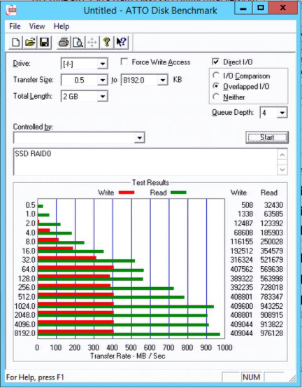 Тестирование полки Intel® Storage System JBOD 2000 Family - 6