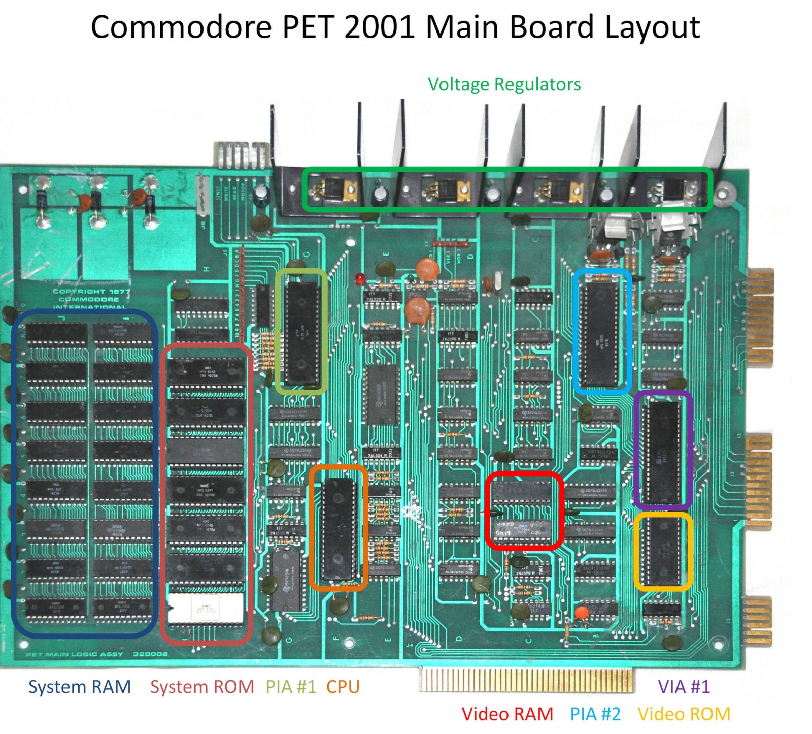 Commodore PET 2001 — домашний компьютер из прошлого - 12