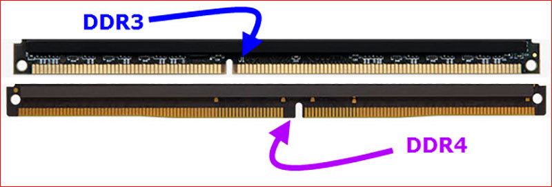 DDR3 против DDR4. Теоретические различия - 2