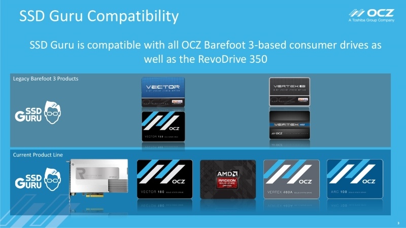 OCZ представляет новый флагманский SSD-накопитель Vector 180 - 8