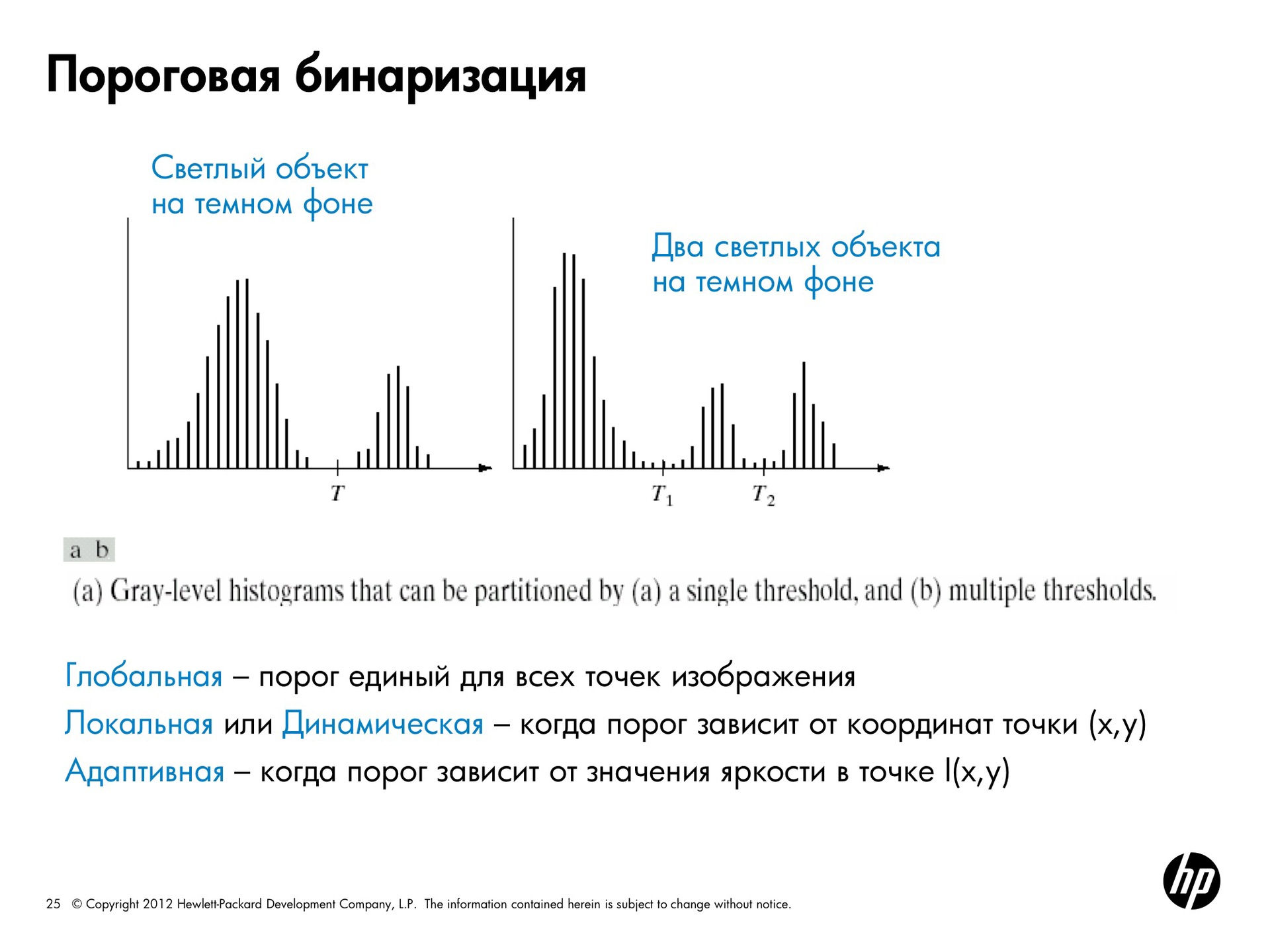 Основы пространственной и частотной обработки изображений. Лекции от Яндекса - 8