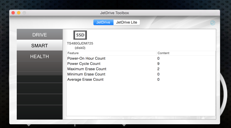 Обзор SSD диска Transcend JetDrive 725 для апгрейда MacBook Pro Retina - 14