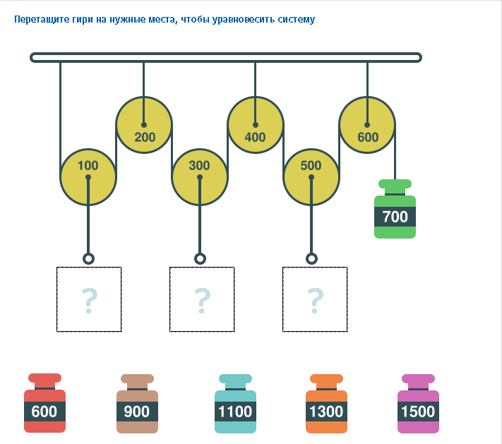 Конструктор интерактивных упражнений для online-обучения - 3 Конструктор интерактивных упражнений для online-обучения - 3