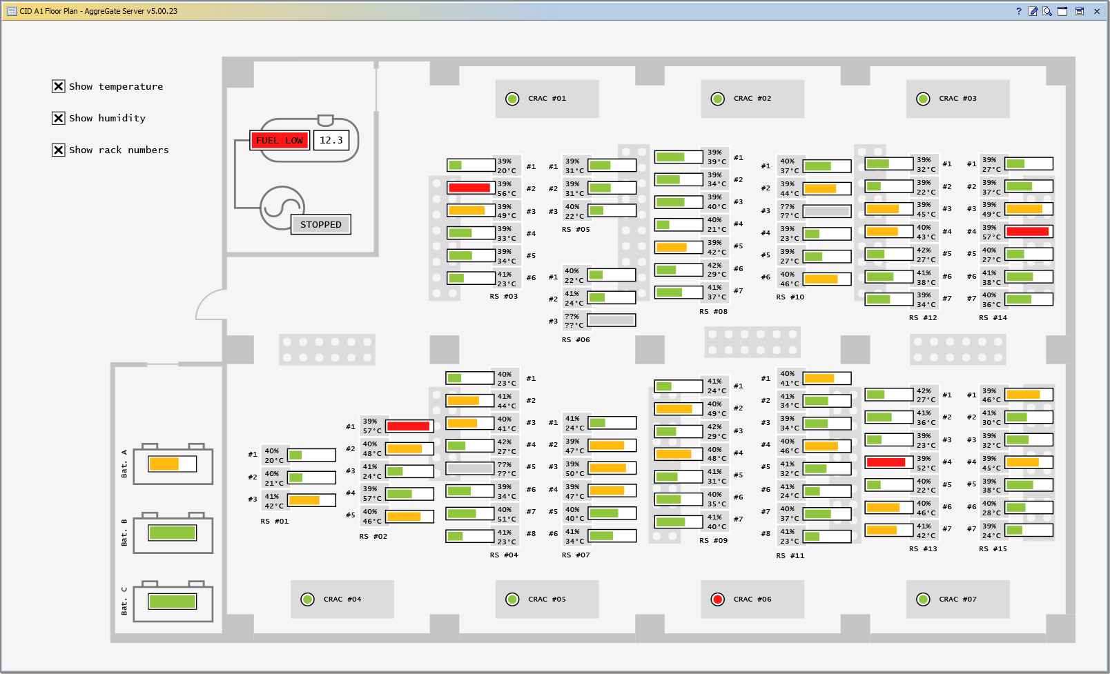 AggreGate Network Manager: платформа+коробка для зонтичного мониторинга IT-инфраструктуры - 3