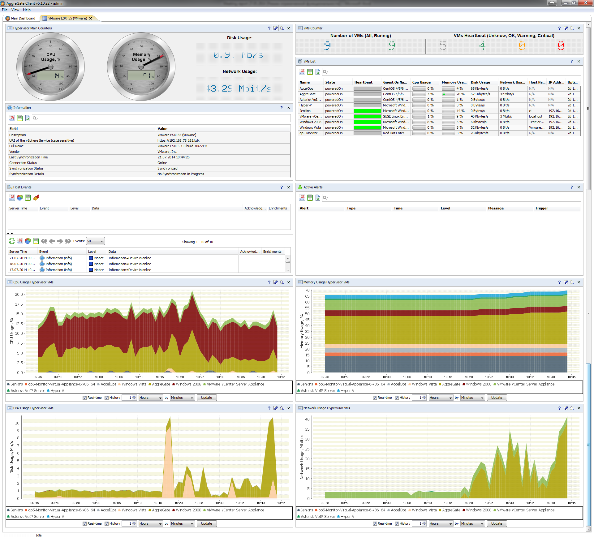 AggreGate Network Manager: платформа+коробка для зонтичного мониторинга IT-инфраструктуры - 4