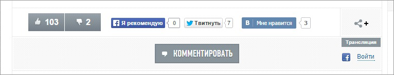 Геймификация на сайтах СМИ: как внедряется, какие задачи решает. Наш опыт - 3