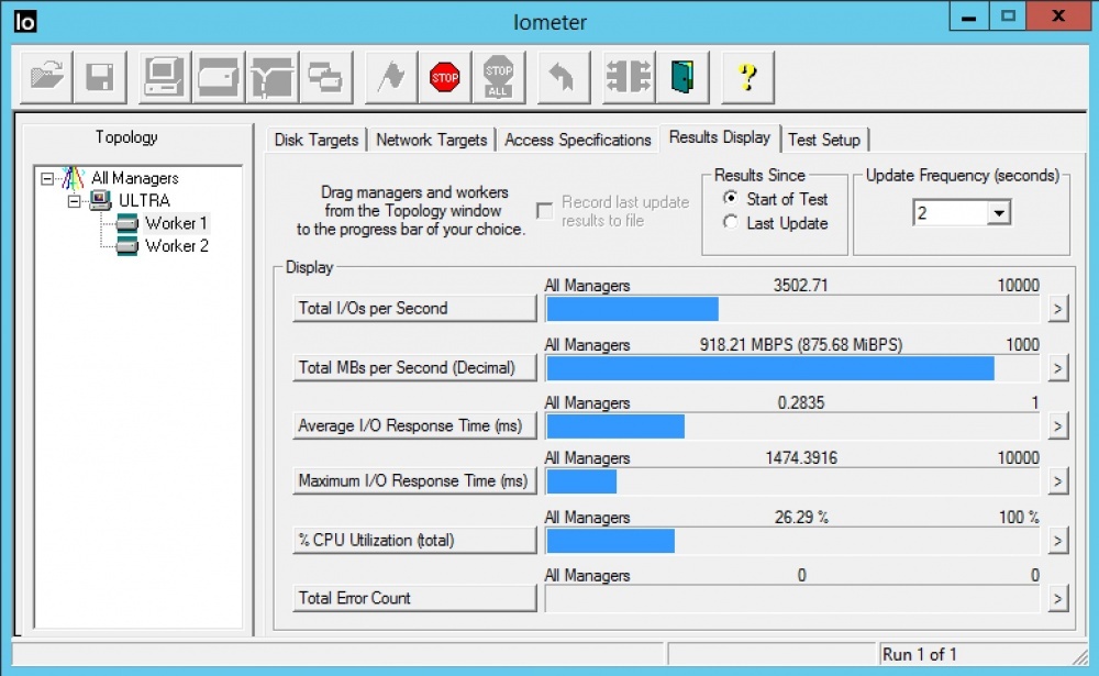 Обновленные Windows VPS от Infobox с тройной репликацией данных и Enterprise SSD–кешированием. Тестируем производительность диска - 4
