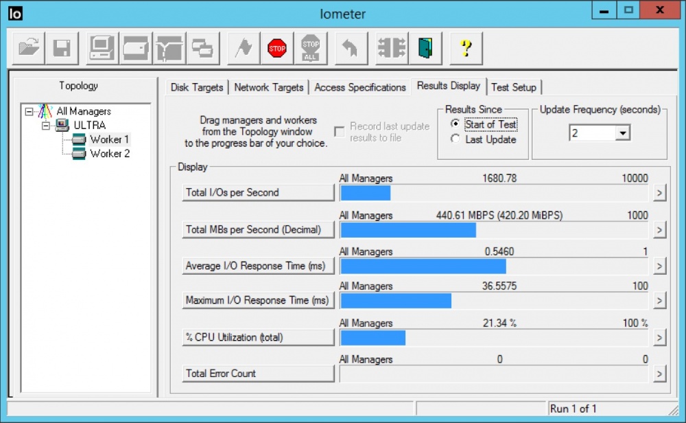 Обновленные Windows VPS от Infobox с тройной репликацией данных и Enterprise SSD–кешированием. Тестируем производительность диска - 5