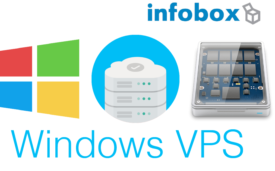 Обновленные Windows VPS от Infobox с тройной репликацией данных и Enterprise SSD–кешированием. Тестируем производительность диска - 1