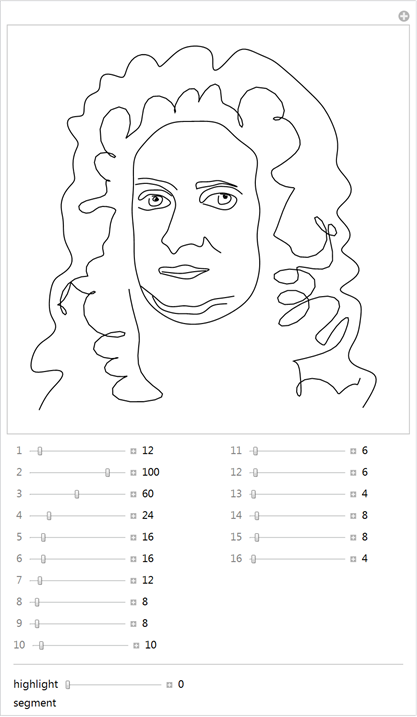 making-formulas-for-everything-from-pi-to-the-pink-panther-to-sir-isaac-newton_120.png