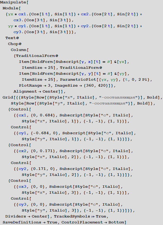 making-formulas-for-everything-from-pi-to-the-pink-panther-to-sir-isaac-newton_26.png